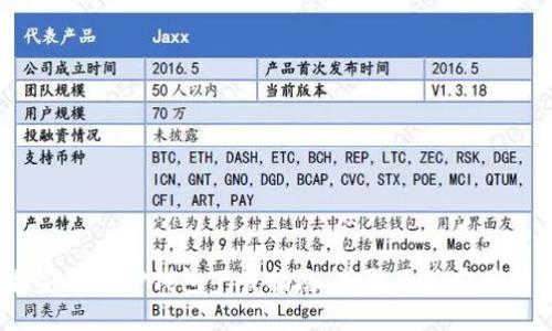 2023年最安全的TP钱包下载指南：获取正版应用的五大步骤