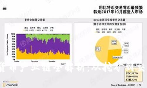 2023年数字货币产业链全解析：从挖矿到交易的完整指南