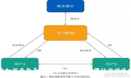 TP钱包删除后如何重新导入资产：5个简易步骤让你快速找回数字资产
