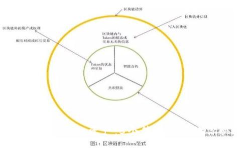 TP钱包删除后如何重新导入资产：5个简易步骤让你快速找回数字资产