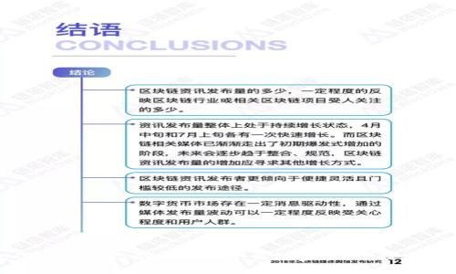 TP钱包代币检测指南：掌握7个关键步骤，确保安全与高效