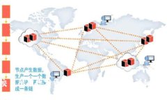如何将交易所的数字货币安全转入TP钱包：详细步