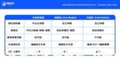 2023年央行数字货币额度全面解析：影响你我生活