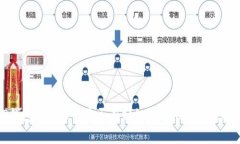 TP钱包中的币种是否有分红？2023年最新解读