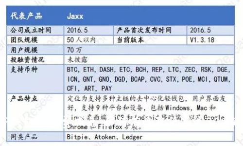 2023年TP钱包手续费减免：如何有效降低高达30%的交易成本