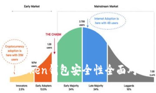 2023年TP钱包与ImToken钱包安全性全面对比：5个维度揭示真相