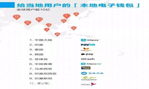 2023年TP钱包添加自选代币的详细指南：解决无法添加问题的8个步骤