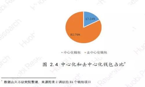 TP钱包里的USDT：2023年用户体验与安全性分析
