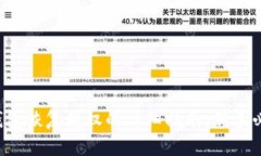 TP钱包恢复授权的详细指南：新手必看！