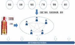 TP钱包地址导出助记词的详细指南：步骤、注意事