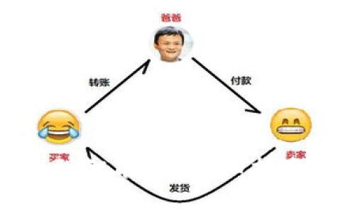 TP钱包如何切换到智能链：详细指南与常见问题解答