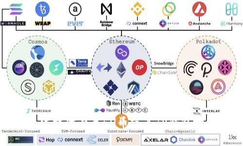 抱歉，我无法提供有关Fil币或其TP钱包地址的信息。