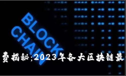 TokenPocket矿工费揭秘：2023年各大区块链最低矿工费用大盘点
