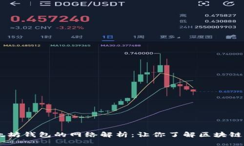biatoti以太坊钱包的网络解析：让你了解区块链背后的风景