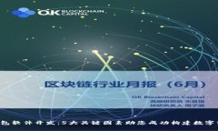 2023年TP钱包软件开发：5大关键因素助您成功构建