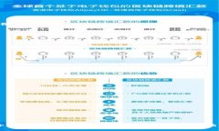   2023年TokenPocket病毒大揭秘：如何识别与防护，保