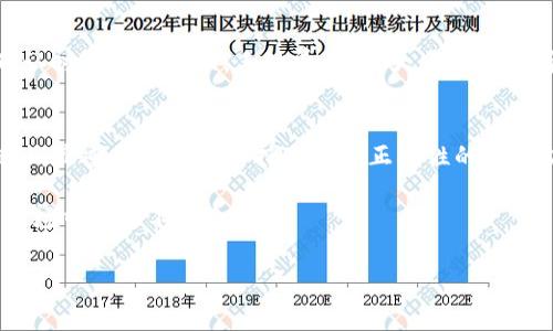 tp钱包可以转到哪些交易所？深度解析12个主流交易所的转账流程与注意事项

tp钱包, 交易所, 转账流程, 数字货币/guanjianci

什么是TP钱包？
TP钱包是一款广受欢迎的数字货币钱包，拥有简单的用户界面和丰富的功能。对于数字货币投资者来说，选择一个安全、易用的钱包是至关重要的。TP钱包支持多种数字货币，并提供方便的转账和交易功能。用户可以使用TP钱包方便地进行数字货币的存储和交易，同时也可以将资产转移到各种交易平台进行交易。

TP钱包支持的主要数字资产
TP钱包支持多种主流的数字货币，包括比特币（BTC）、以太坊（ETH）、波场（TRX）、Ripple（XRP）等。这些数字资产在市场上的流通性极强，用户可以根据自己的投资需求进行选择和操作。此外，TP钱包还支持一些新兴的数字货币，提升了其兼容性，为用户提供了更多的选择。

如何将TP钱包中的资产转账至交易所？
将TP钱包中的资产转账至交易所的流程相对简单，但仍需注意一些细节。首先，用户需要在选择的交易所创建账户，并完成实名认证。这一步骤不仅是为了保障安全，也是为了遵循相关法律法规。接下来，用户可以在交易所网站找到充值或入金地址，这通常以一串字符串的形式呈现。确保复制的地址是正确的，以避免资金损失。

主流交易所的转账操作步骤
以下是一些著名交易所的基本转账步骤和注意事项：

h41. Binance（币安）/h4
作为全球最大的加密货币交易所之一，Binance提供了多样的数字货币交易。用户在Binance上获取充值地址后，只需在TP钱包中选择“发送”，填入充值地址和转账金额，确认无误后即可完成转账。需要注意的是，Binance某些币种可能会有最低充值金额，转账前务必确保达到该金额。并且，转账期间可能会有网络拥堵，建议用户耐心等待。

h42. Huobi（火币）/h4
火币是另一家知名的数字货币交易所，同样支持多种数字资产。在火币平台完成账户注册后，用户需要找到相应币种的充值页面，复制地址。与Binance类似，用户在TP钱包中粘贴地址、输入金额后发送即可。火币会在到账后通过邮箱通知用户。用户需要预留足够的时间进行转账，以确保不影响后续的交易安排。

h43. KuCoin（库币）/h4
在KuCoin上，用户也可以轻松完成资产的转账。与前两个交易所相同，用户需要在KuCoin上找到充值地址并在TP钱包中发起转账。KuCoin还提供了实时的转账状态跟踪功能，用户可以随时查看资产的状态，从而增加了资金的安全感。

h44. OKEx（欧易）/h4
OKEx是另一大知名交易所，在转账过程中用户同样需要确保地址的准确性。转账时用户需要根据OKEx的规定选择合适的网络，并遵循转账流程。OKEx还会提供转账手续费的具体信息，用户可以根据自身情况来选择合适的转账方式。

转账时需注意的安全性问题
在转账过程中，安全性是最重要的考量。用户需要保持TP钱包的私钥安全，不轻易泄露。此外，建议用户在转账前进行小额测试，以确保地址和网络选择准确无误。因为一旦资金转出，通常无法追回。此外，用户还可以设置二次验证等安全措施，以提高账户安全性。

转账时间和手续费
转账时间通常取决于网络的繁忙程度。不同的数字资产在转账时会有不同的确认时间。例如，比特币的确认时间可能相对较长，而某些小众币种的确认时间则会更快。手续费方面，大多数交易所会在账户转账页面提供具体信息，用户需加以注意。合理的手续费可以加快交易速度，但是若选择过低的手续费，则可能导致转账延迟。

总结
将TP钱包的资产转账至交易所是一项常见的操作，用户可以根据个人需求选择适合的交易所。每个交易所的转账流程虽然略有不同，但基本步骤相似。最重要的还是保持对地址正确性的检查以及确保个人信息的安全。在进行数字资产交易时，用户应时刻保持警惕，减少不必要的风险。

通过对主流交易所的了解，用户可以根据提供的步骤和注意事项，顺利完成转账操作。选择合适的交易所、认真操作，才能在这个充满机遇与风险的市场中立于不败之地。 

希望本文能帮助到正在使用TP钱包的用户，让大家在数字货币的交易中更加得心应手。