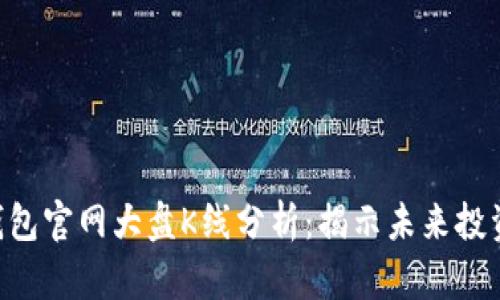 2024年以太坊钱包官网大盘K线分析：揭示未来投资趋势的5大关键