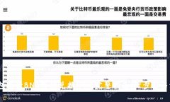 使用TP钱包进行BNB跨链兑换HT的完整指南（附步骤