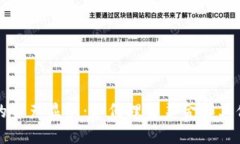 TP钱包中的资产显示：如何理解美金和其他数字资