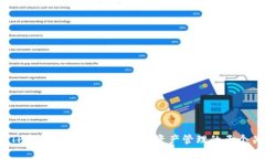 2023年TP钱包金额图：揭示加密资产管理的五个关