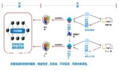 2023年以太坊转账指南：步骤详解与注意事项