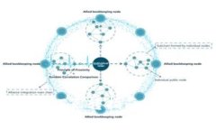 2023年TokenPocket内USDT互转指南：轻松实现跨链转账