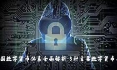 2023年中国数字货币体系全面解析：5种主要数字货