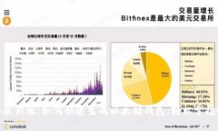 2023年最新版：如何快速生成以太坊钱包，轻松掌