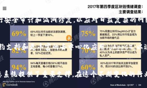   2023年TP钱包全球用户数突破500万大关，揭示数字资产新趋势 / 

 guanjianci TP钱包, 用户数, 数字资产, 区块链 /guanjianci 

TP钱包的崛起
TP钱包（TokenPocket）自2018年上线以来，凭借其直观的用户界面和多链支持迅速吸引了大量用户。它不仅是一个多链的加密货币钱包，还提供去中心化交易所（DEX）和多种NFT市场的支持，迎合了日益增长的数字资产市场的需求。随着加密货币行业的不断发展，TP钱包的用户数也随之增长，至2023年已突破500万大关。

用户群体分析
TP钱包的用户群体主要分布在亚洲、欧洲和北美。亚洲特别是中国、日本和韩国是其最大市场。这些地区的用户通常对区块链技术和数字资产有较高的认知和接受度。欧洲和北美的用户则在寻找安全、便捷的加密货币存储和交易解决方案。为了满足不同地区用户的需求，TP钱包推出了一系列多语言支持和本土化功能，增强了用户粘性。

用户增长的驱动因素
有几个关键因素推动了TP钱包用户的增长。首先，随着区块链技术的普及和加密资产的价值提升，越来越多的人开始关注和投入数字货币市场。其次，TP钱包的简单易用特性使得即便是技术背景较弱的用户也能快速上手。此外，平台的多链支持使用户可以在一个钱包中管理不同类型的数字资产，大大提高了便利性。

用户活跃度与社区建设
除了数量，TP钱包在用户活跃度和社区建设方面也表现出色。平台定期举办各种活动，例如空投、任务奖励和社区互动，吸引用户参与。这些活动不仅提高了用户的参与感，也加强了用户和开发团队之间的联系。活跃的用户社区为TP钱包的持续发展提供了强大的支持，用户之间的分享和推荐也促进了新用户的加入。

安全性的问题
安全性一直是数字钱包用户最关心的问题之一。TP钱包采用了多重安全措施，包括私钥本地加密、助记词备份等，确保用户资产的安全。此外，钱包团队定期进行安全审计和漏洞修复，以应对日益复杂的网络攻击。然而，用户也被建议保持自己对安全的重视，比如定期更改密码，不随意使用公共Wi-Fi进行交易等。

展望未来
随着区块链技术的进步和全球范围内对数字资产的接受度不断提高，TP钱包的用户数量预计将继续快速增长。未来，TP钱包还计划推出更多功能，例如智能合约支持和更丰富的去中心化应用（dApps），以进一步增强用户体验。此外，随着各国对数字资产监管政策的逐步完善，TP钱包也会不断调整其战略，以适应新的市场环境。

结语
TP钱包作为一个新兴的数字资产管理工具，已在激烈的市场竞争中展现出强大的生命力。它不仅满足了用户对加密资产管理的需求，也为未来的数字金融生态系统提供了重要支撑。在这个不断变化的行业中，继续保持用户增长、加强安全性和增强用户体验，将是TP钱包未来发展的关键。随着市场的成熟，TP钱包必将在全球区块链领域中占据越来越重要的地位。